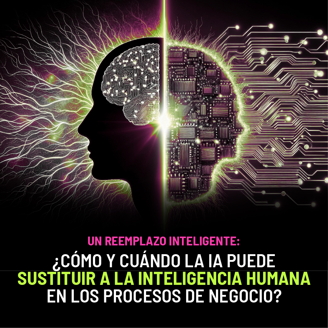 ¿CÓMO Y CUÁNDO LA IA PUEDE SUSTITUIR A LA INTELIGENCIA HUMANA EN LOS PROCESOS DE NEGOCIO?